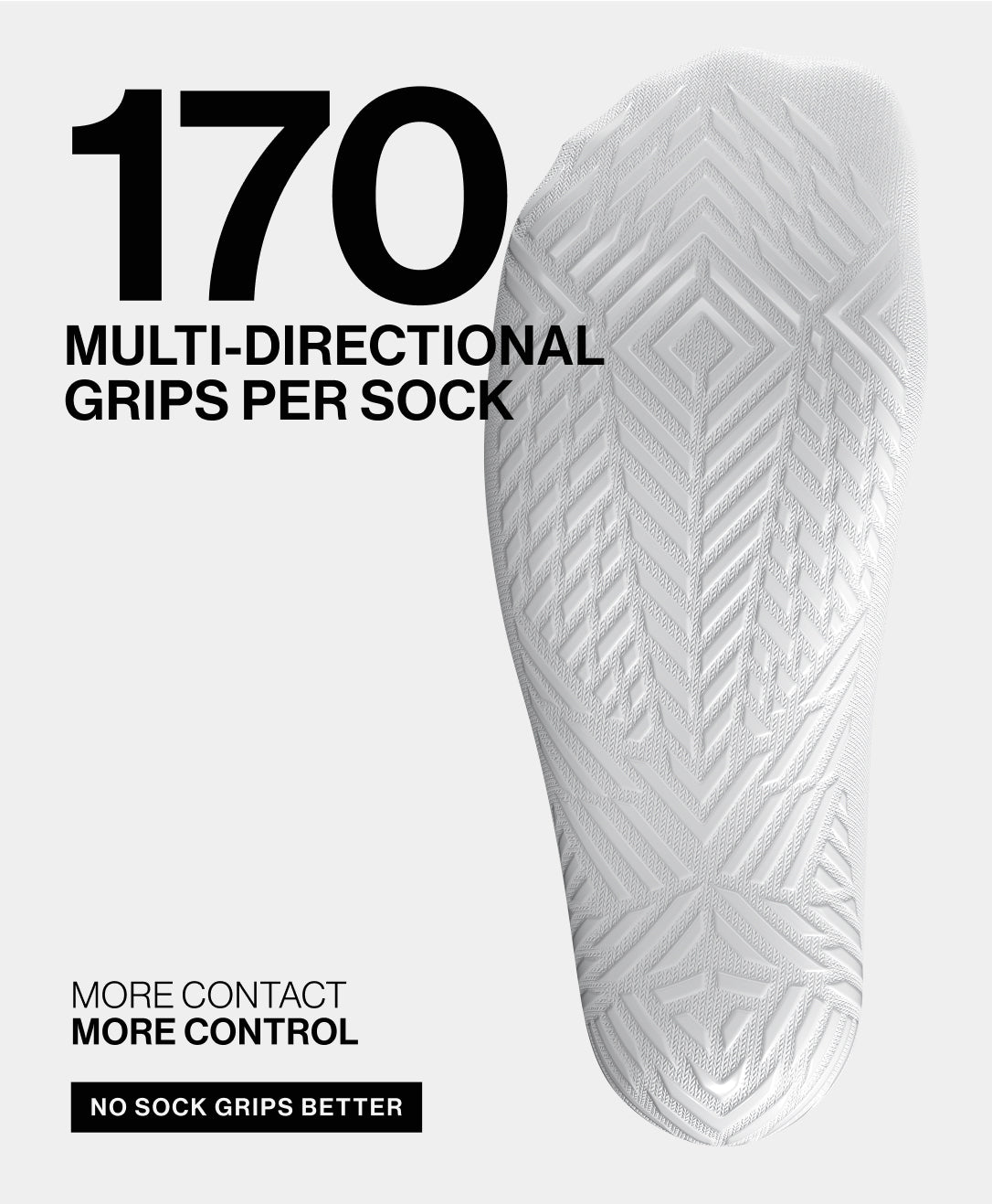 Pro 2.0 Grip Socks - 3 Pairs Multipack featuring CoolMax® yarn for comfort and dryness during intense sports activities.