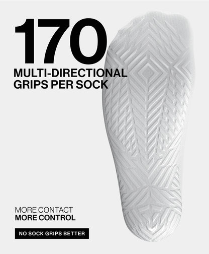 Pro 2.0 Grip Socks - 3 Pairs Multipack featuring CoolMax® yarn for comfort and dryness during intense sports activities.